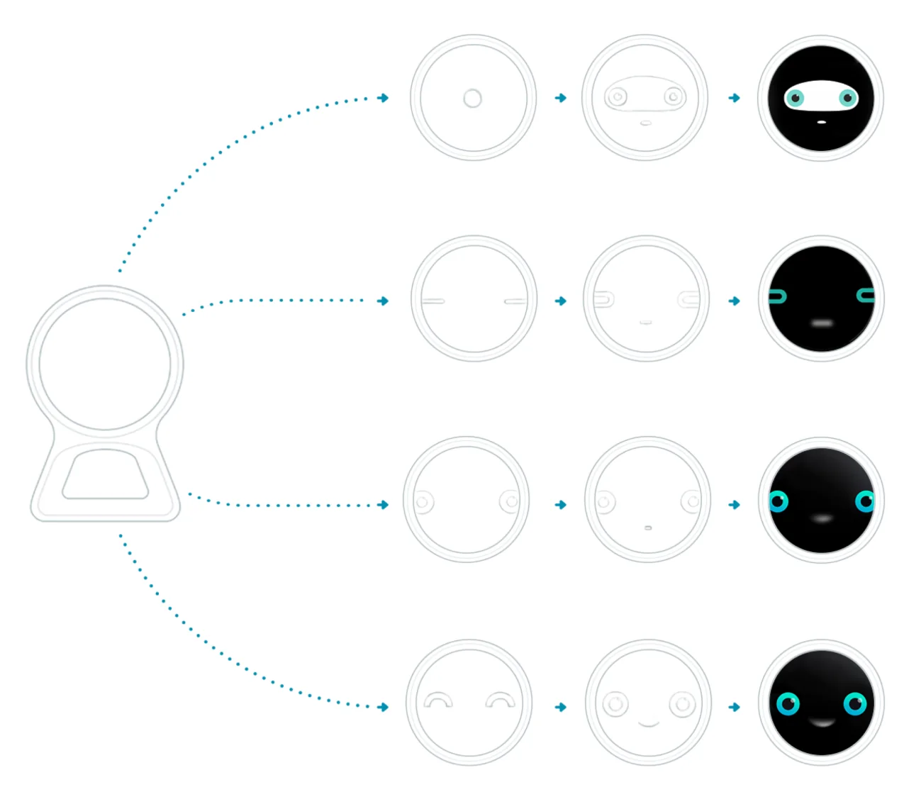 Eye concepts: from sketch to final screen