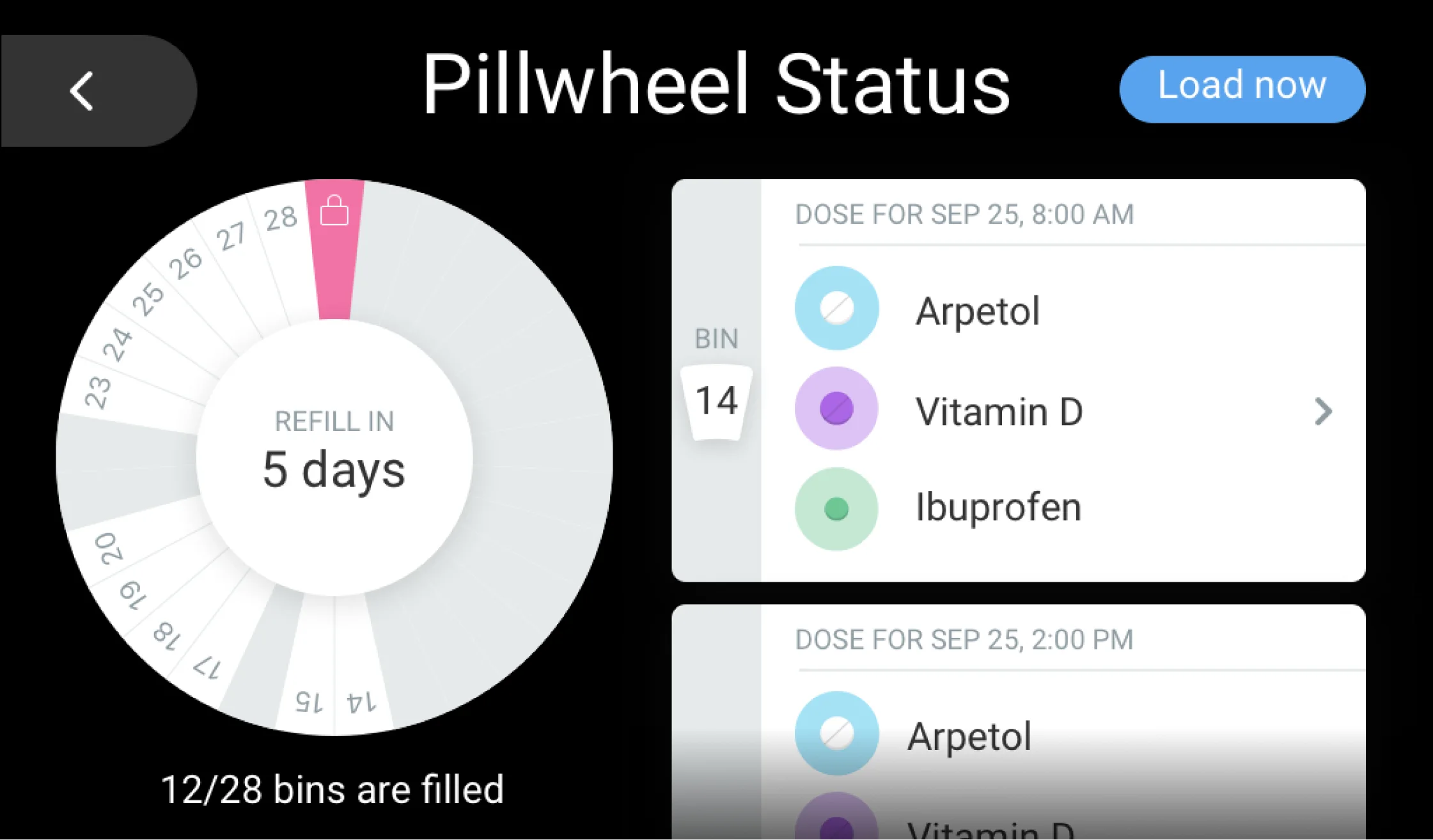 Pillwheel status screen