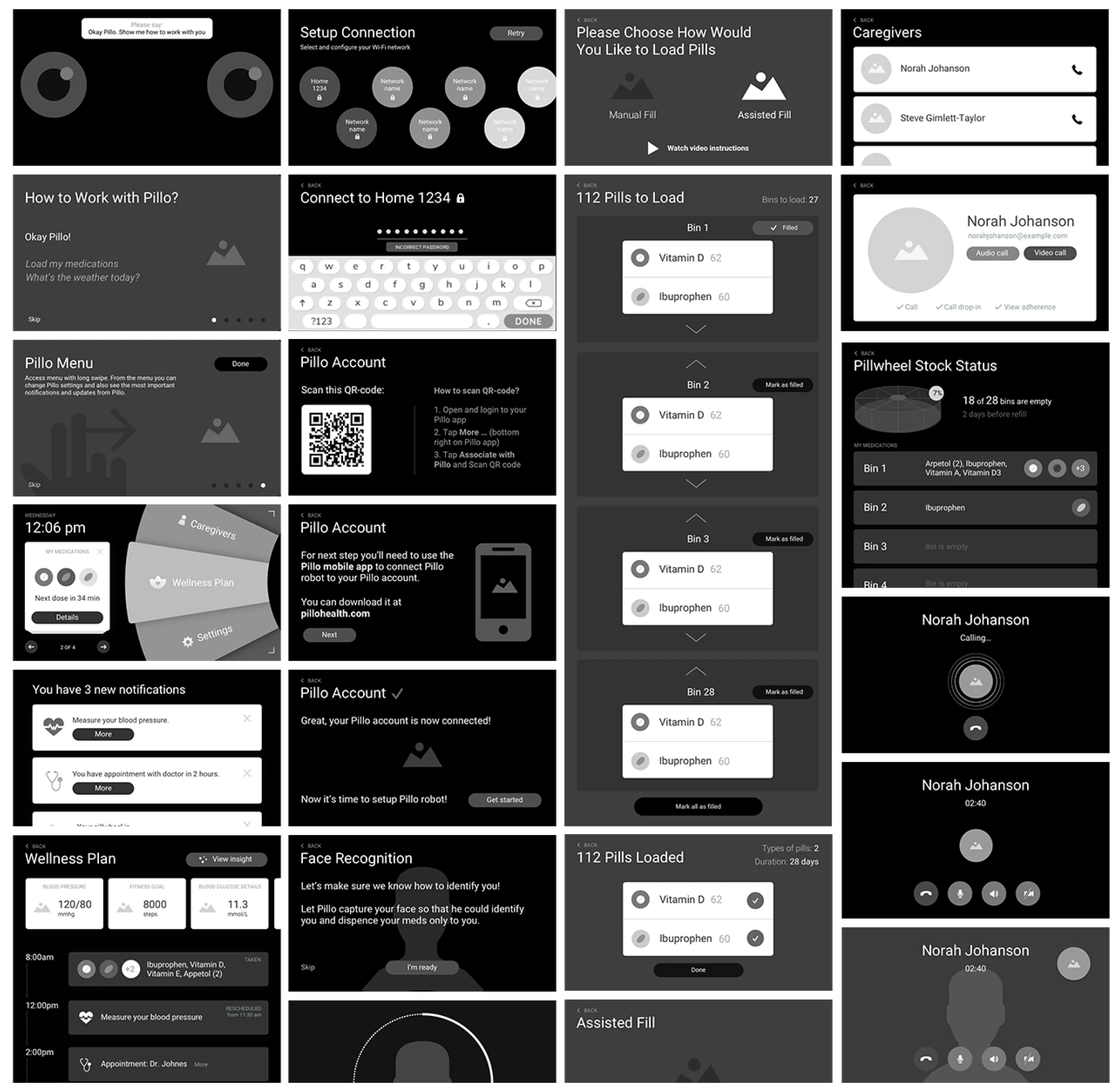 High-fidelity wireframes