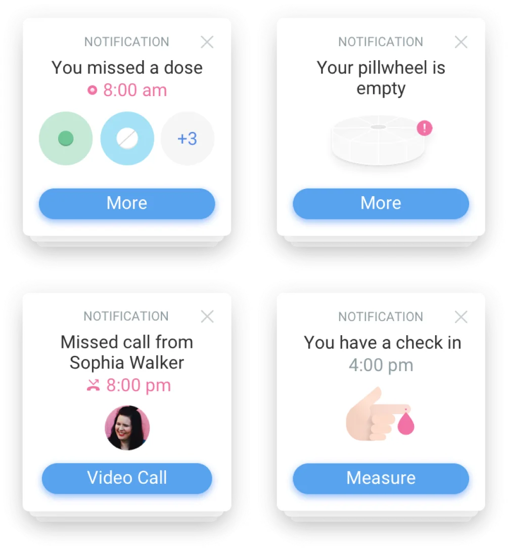 Notification cards