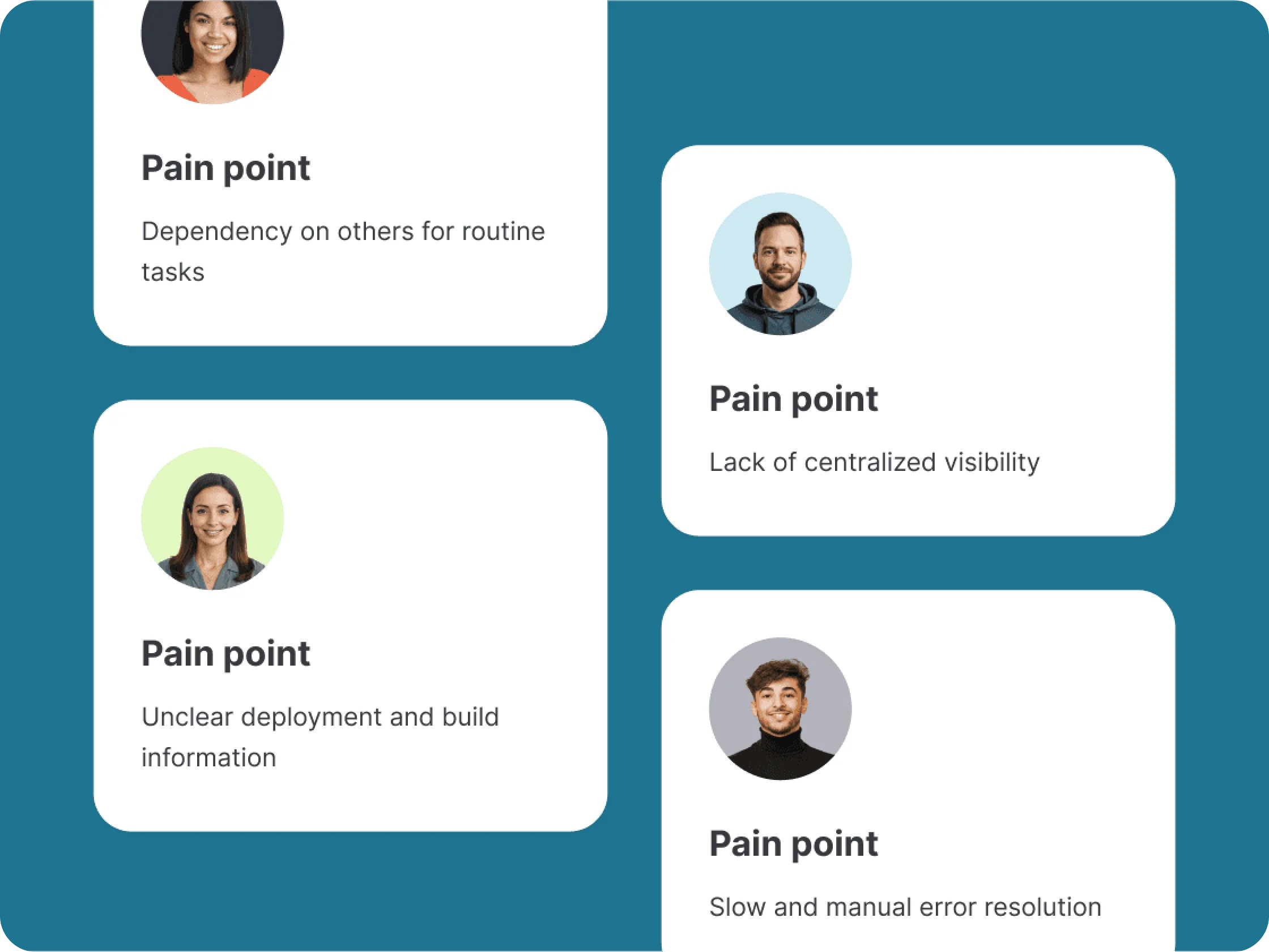 Summary of user interview insights
