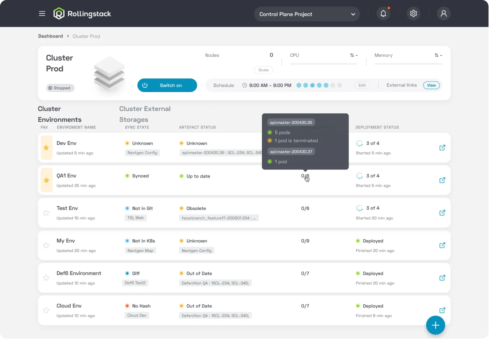 Cluster page